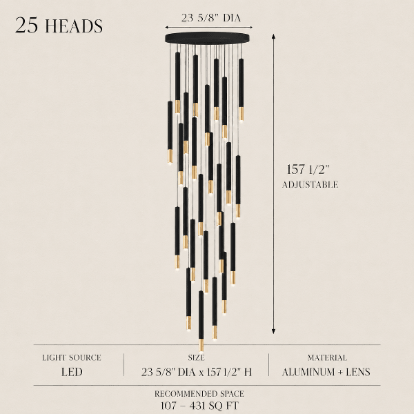 Linea LED tube chandelier size chart and mounting specifications