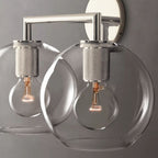 Utilitaire Globe Shade Double Wall Sconce